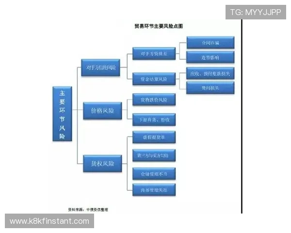 凯发登陆地址安全保障措施，确保玩家账号信息安全，避免登录风险与诈骗风险