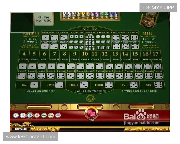 凯发骰宝游戏技巧分享提升玩家胜率的实用经验与策略分析 凯发骰宝游戏技巧分享提升玩家胜率的实用经验与策略分析