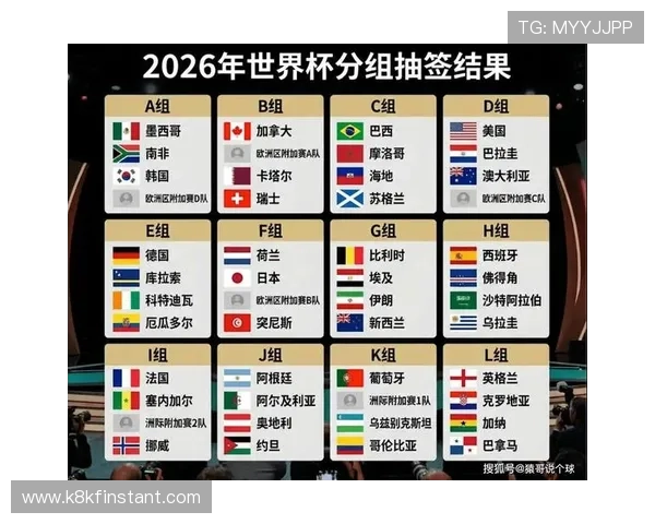 2026年世界杯将在何处举行比赛，全球主要候选城市及其举办条件分析