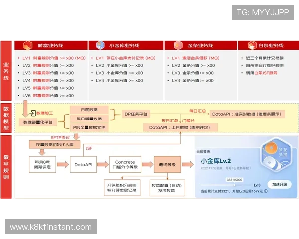 凯发网娱乐会员登录入口下载用户体验优化建议提升整体使用满意度